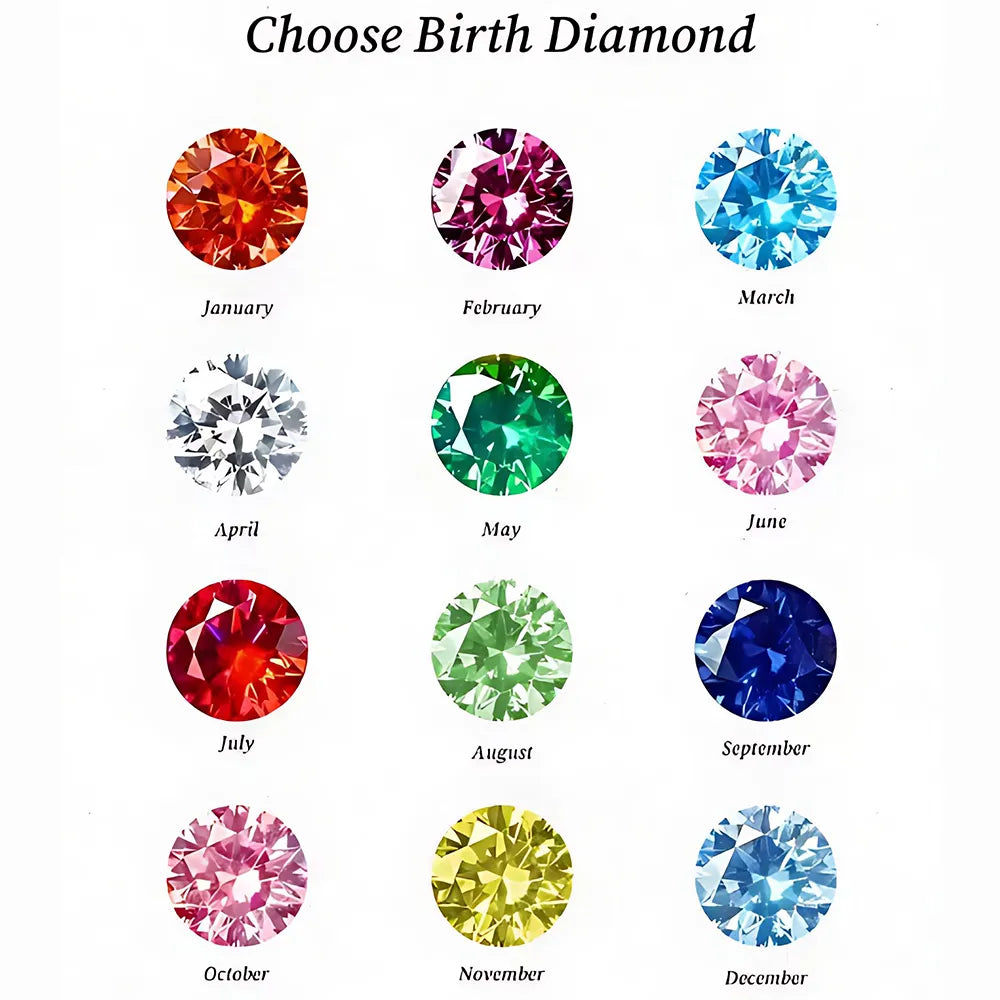 Chart of birthstones corresponding to each month on a white background
